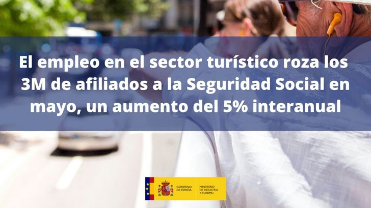 El empleo en el sector turístico aumenta y roza los 3 millones de afiliados